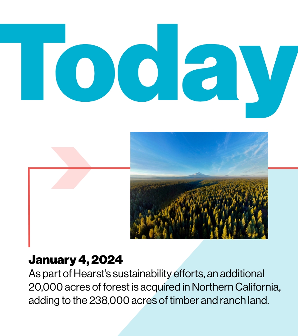 January 4, 2024
As part of Hearst's sustainability efforts, an additional 20,000 acres of forest is acquired in Northern California, adding to the 238,000 acres of timber and ranch land