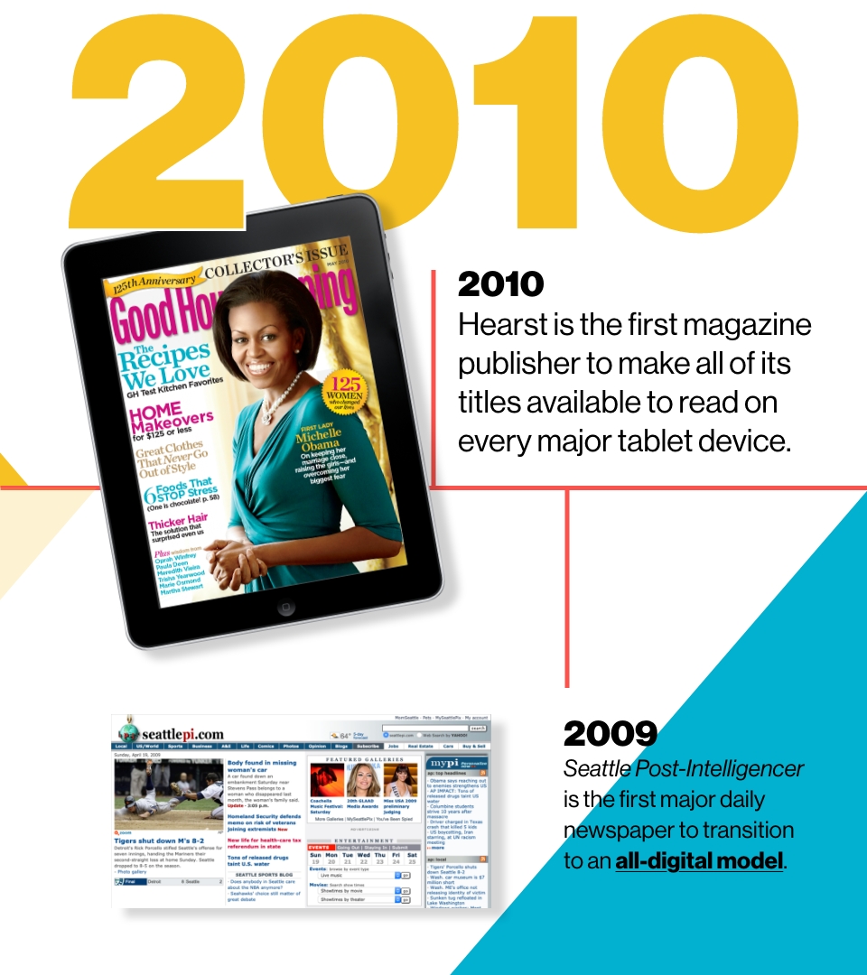 Image Reading: 2010
Hearst is the first magazine publisher to make all of its titles available to read on every major tablet device. 

2009
Seattle Post-Intelligencer is the first major daily newspaper to transition to an all-digital model