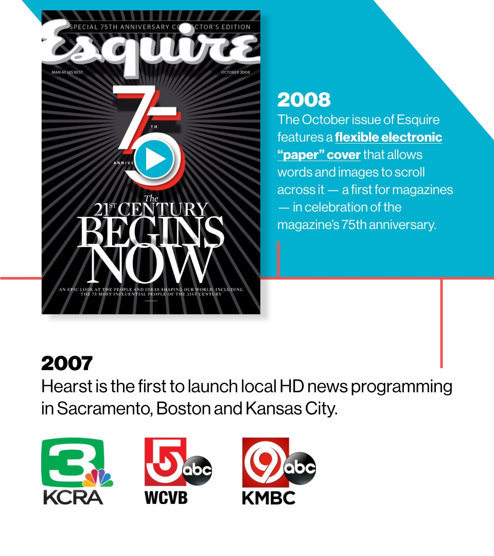 Image reading: 
2008
The October issue of Esquire features a flexible electronic “paper” cover that allows words and images to scroll across it — a first for magazines — in celebration of the magazine’s 75th anniversary.


2007
Hearst is the first to launch local HD news programming in Sacramento, Boston and Kansas City. 
