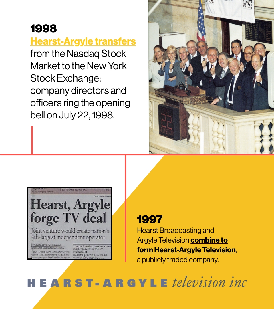 Image reading: 1998
Hearst-Argyle transfers from the Nasdaq Stock Market to the New York Stock Exchange; company directors and officers ring the opening bell on July 22, 1998.  
 
1997
Hearst Broadcasting and Argyle Television combine to form Hearst-Argyle Television, a publicly traded company. 
