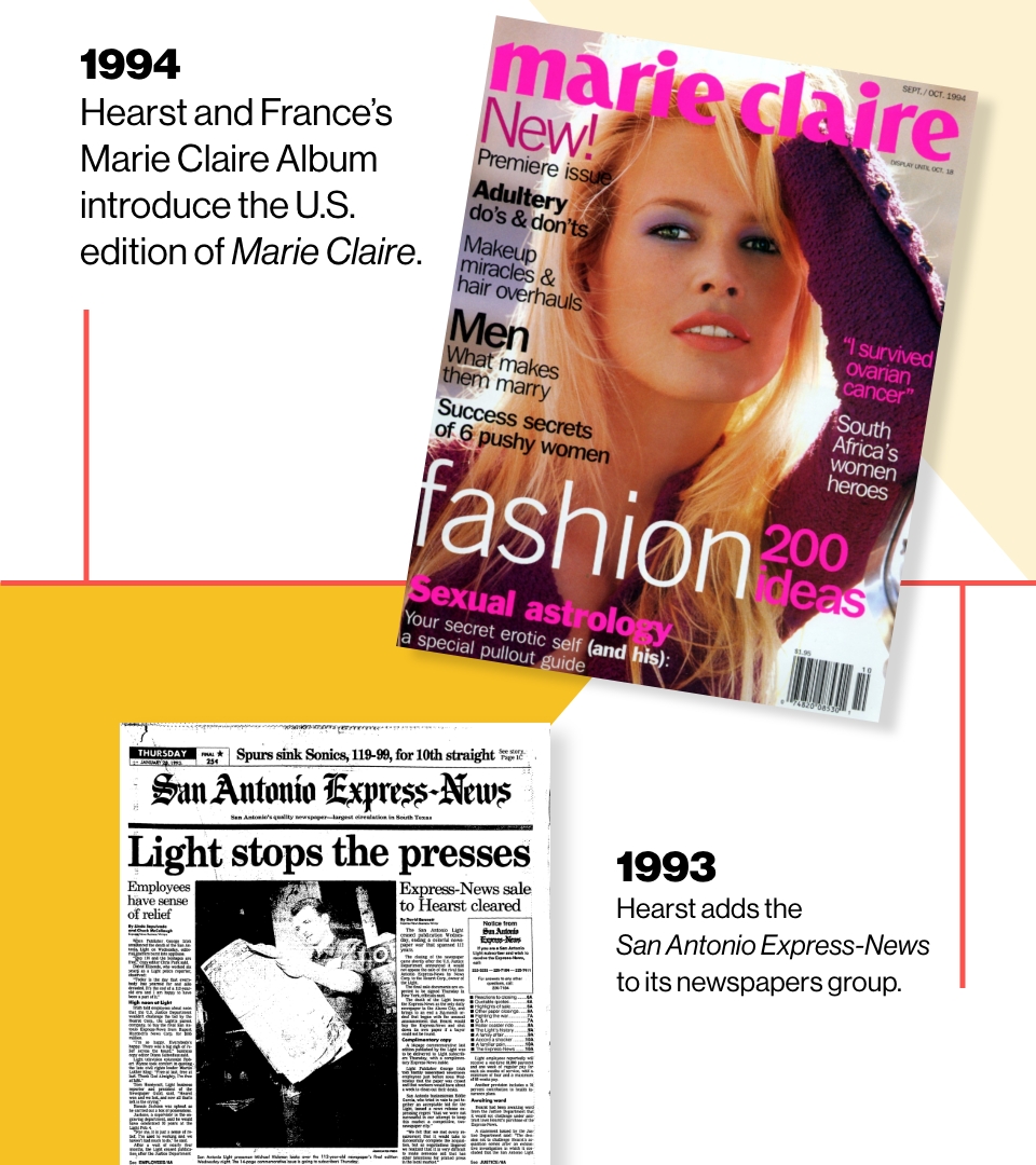 1994
Hearst and France’s Marie Claire Album introduce the U.S. edition of Marie Claire. 

1993
Hearst adds the San Antonio Express-News to its newspapers group.