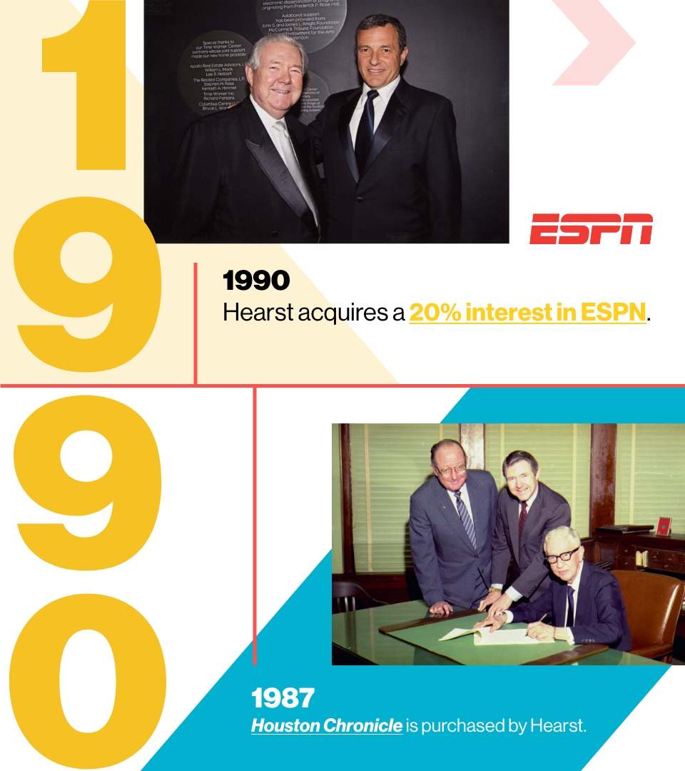 Image reading: 
1990
Hearst acquires a 20% interest in ESPN. 
 
1987
Houston Chronicle is purchased by Hearst.
