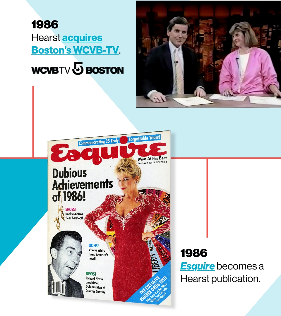 Image reading: 1986
Hearst acquires Boston’s WCVB-TV. 

1986
Esquire becomes a Hearst publication.

