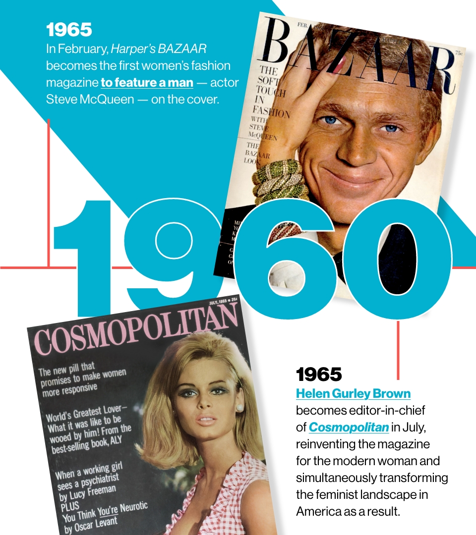 Image reading: 1965
In February, Harper’s BAZAAR becomes the first women’s fashion magazine to feature a man — actor Steve McQueen — on the cover.

1965
Helen Gurley Brown becomes editor-in-chief of Cosmopolitan in July, reinventing the magazine 
for the modern woman and simultaneously transforming the feminist landscape in America as a result.
