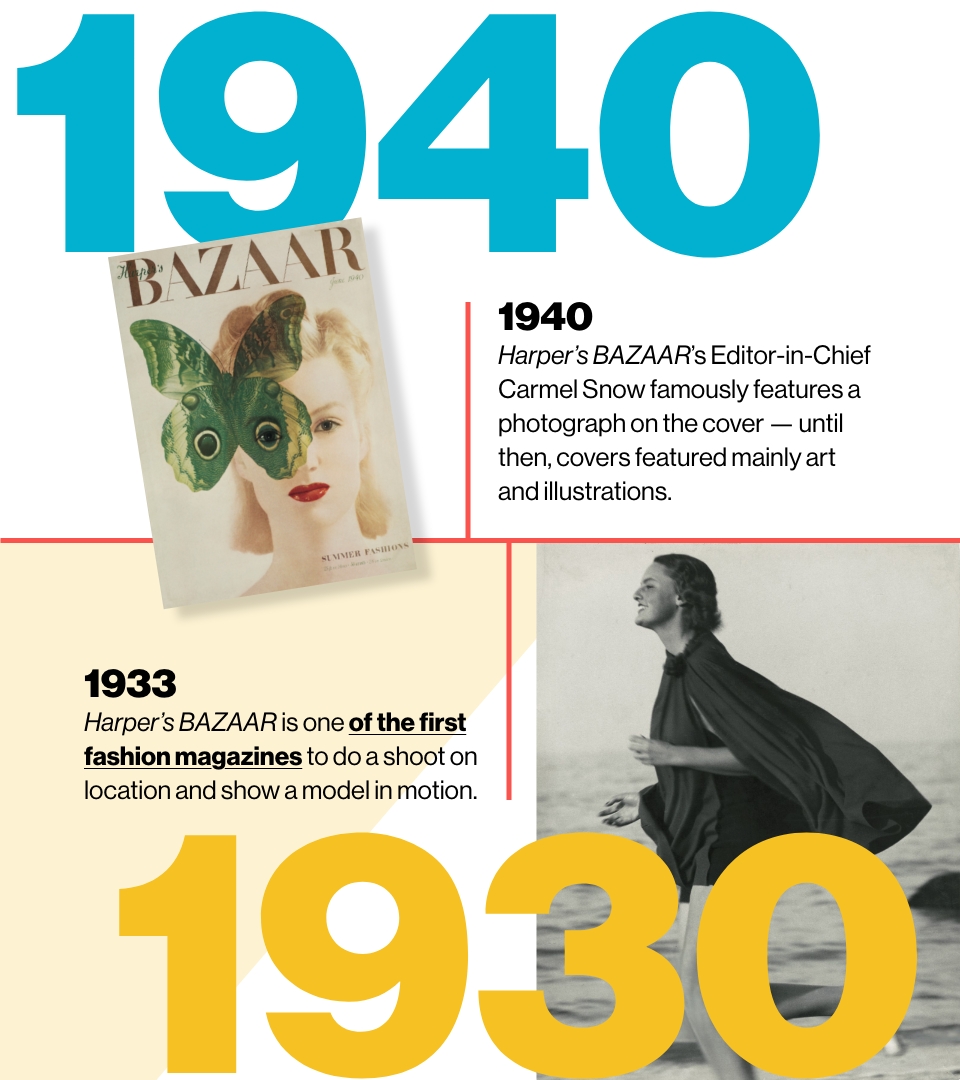 Image reading: 1940
Harper’s BAZAAR’s Editor-in-Chief Carmel Snow famously features a photograph on the cover — until then, covers featured mainly art and illustrations.

1933
Harper’s BAZAAR is one of the first fashion magazines to do a shoot on location and show a model in motion.

