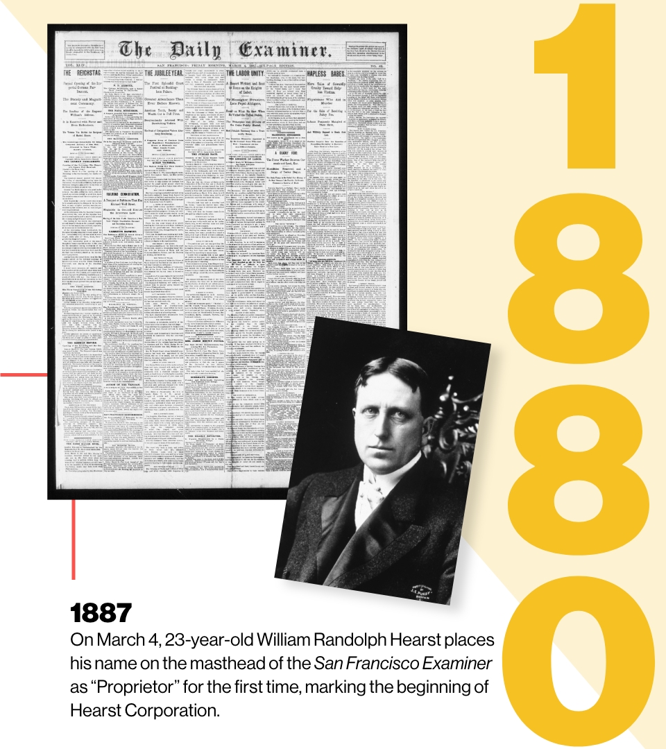 Image reading: 1887
On March 4, 23-year-old William Randolph Hearst places his name on the masthead of the San Francisco Examiner as “Proprietor” for the first time, marking the beginning of Hearst Corporation.
