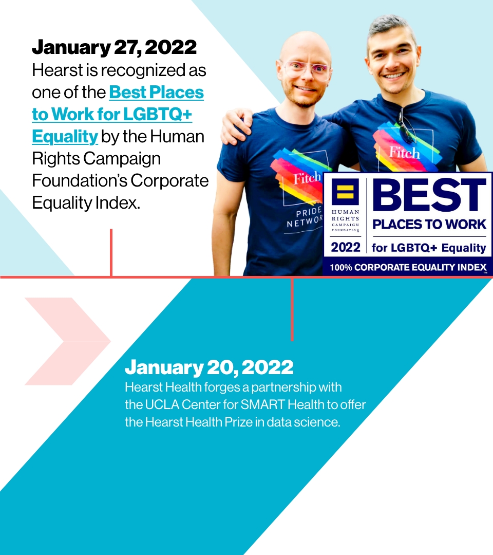 Image reading: January 27, 2022
Hearst is recognized as one of the Best Places to Work for LGBTQ+ Equality by the Human Rights Campaign Foundation’s Corporate Equality Index.

January 20, 2022
Hearst Health forges a partnership with the UCLA Center for SMART Health to offer the Hearst Health Prize in data sciences.
