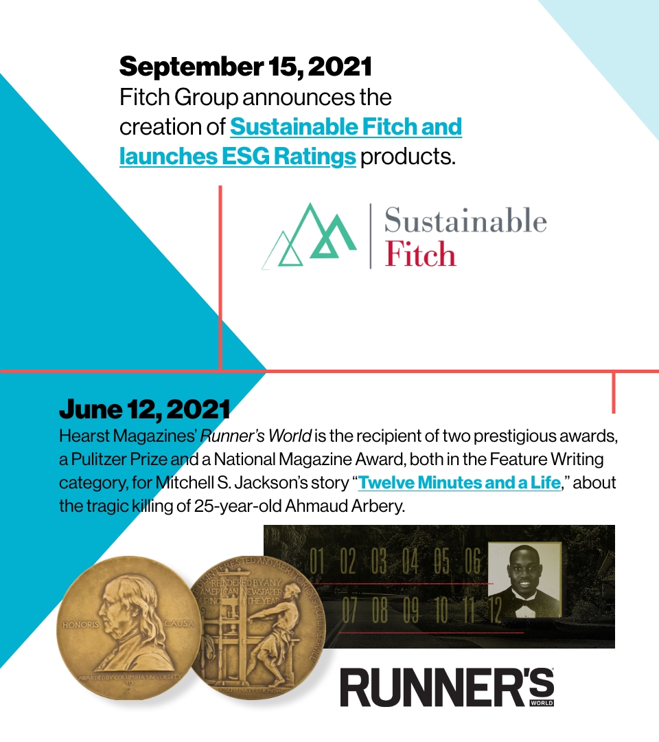 Image reading: September 15, 2021
Fitch Group announces the creation of Sustainable Fitch and launches ESG 
Ratings products.
June 12, 2021
Hearst Magazines’ Runner’s World is the recipient of two prestigious awards, 
a Pulitzer Prize and a National Magazine Award, both in the Feature Writing 
category, for Mitchell S. Jackson’s story “Twelve Minutes and a Life,” about 
the tragic killing of 25-year-old Ahmaud Arbery.