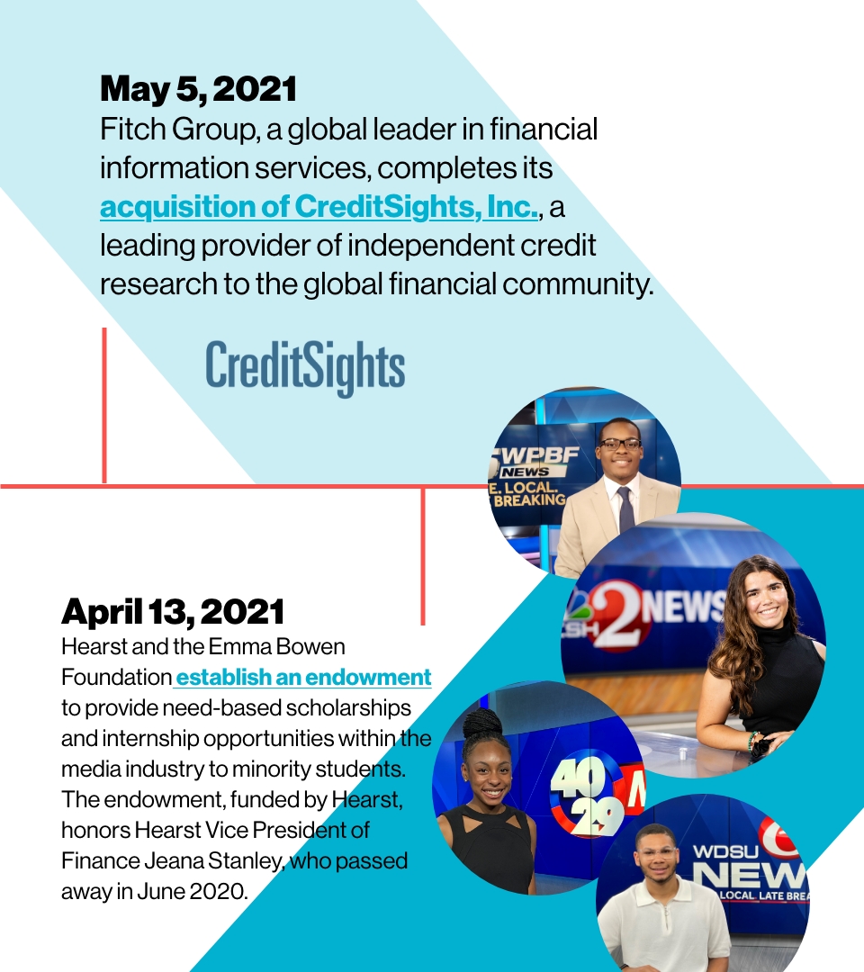 Image reading: May 5, 2021
Fitch Group, a global leader in financial information services, completes its acquisition of CreditSights, Inc., a leading provider of independent credit research to the global financial community.

April 13, 2021
Hearst and the Emma Bowen Foundation establish an endowment to provide need-based scholarships and internship opportunities within the media industry to minority students. The endowment, funded by Hearst, honors Hearst Vice President of Finance Jeana Stanley, who passed away in June 2020.
